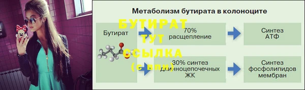 бутират Киреевск